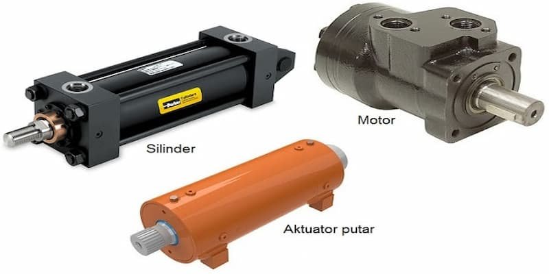 apa-itu-actuator